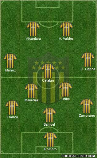 Club Atlético Peñarol Formation 2011