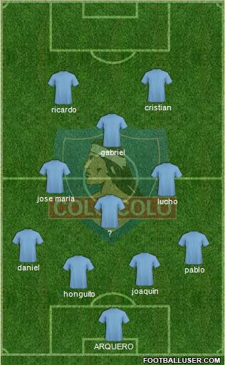 CSD Colo Colo Formation 2011