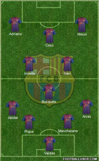 F.C. Barcelona Formation 2011