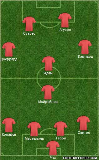 Liverpool Formation 2011