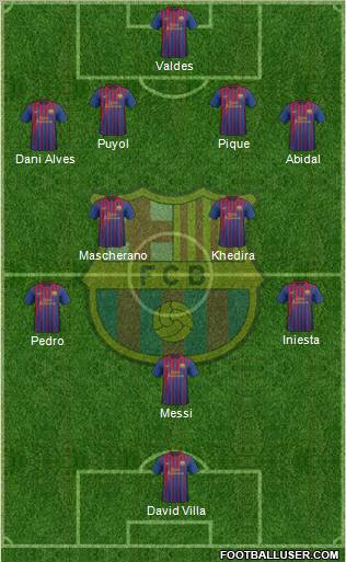 F.C. Barcelona Formation 2011