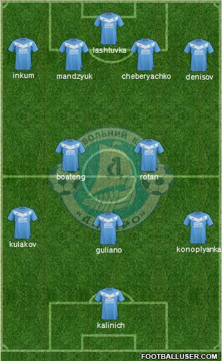 Dnipro Dnipropetrovsk Formation 2011