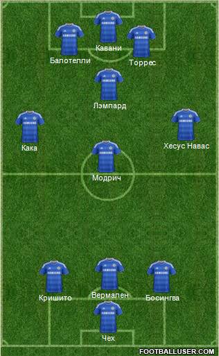 Chelsea Formation 2011