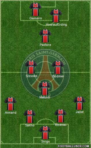 Paris Saint-Germain Formation 2011