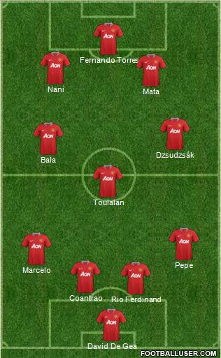 Manchester United Formation 2011