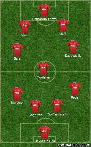 Manchester United Formation 2011