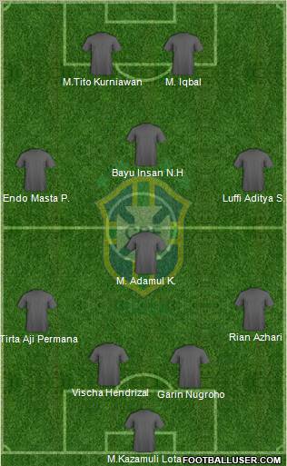 Brazil Formation 2011