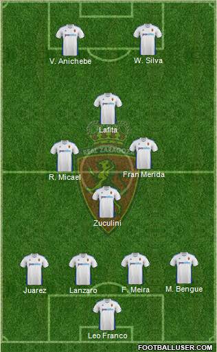 R. Zaragoza S.A.D. Formation 2011