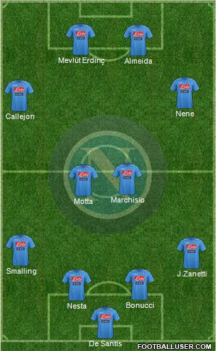Napoli Formation 2011