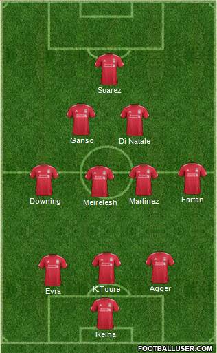 Liverpool Formation 2011