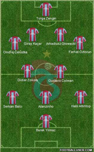 Trabzonspor Formation 2011