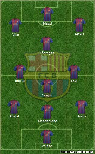 F.C. Barcelona Formation 2011