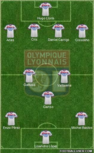 Olympique Lyonnais Formation 2011