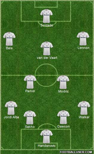 Tottenham Hotspur Formation 2011