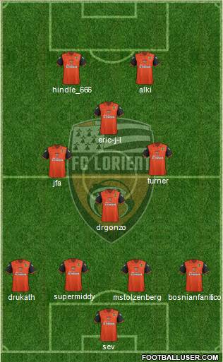 FC Lorient Bretagne Sud Formation 2011