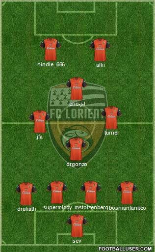FC Lorient Bretagne Sud Formation 2011