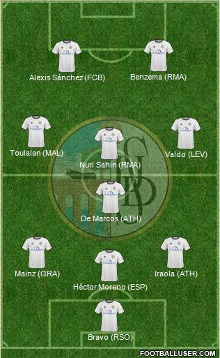 U.D. Salamanca S.A.D. Formation 2011