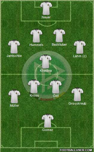 Germany Formation 2011