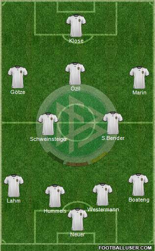 Germany Formation 2011