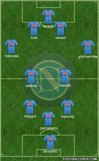 Napoli Formation 2011
