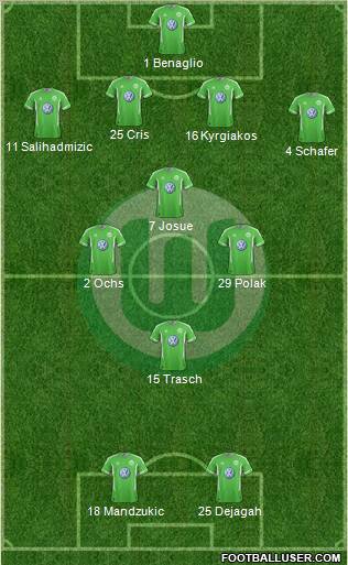VfL Wolfsburg Formation 2011