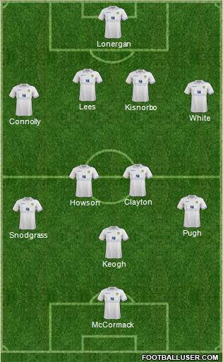 Leeds United Formation 2011