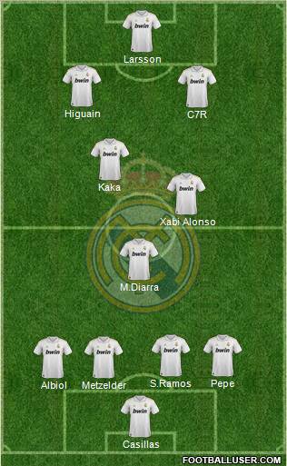 Real Madrid C.F. Formation 2011