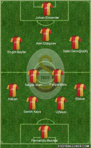 Galatasaray SK Formation 2011
