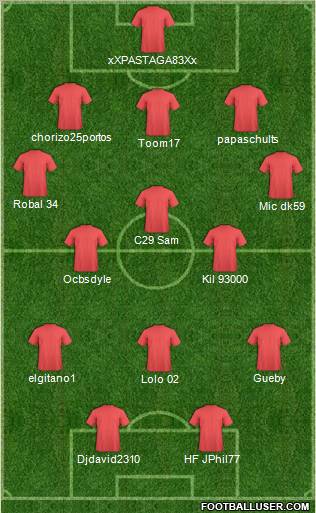 Fifa Team Formation 2011