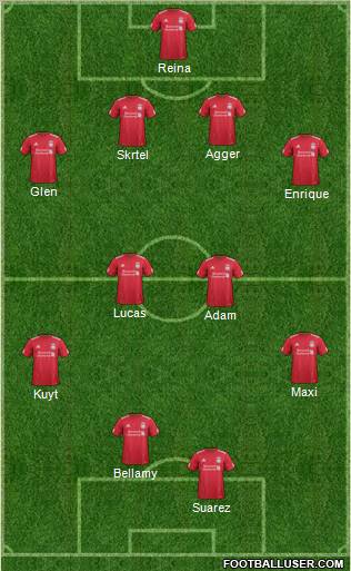 Liverpool Formation 2011