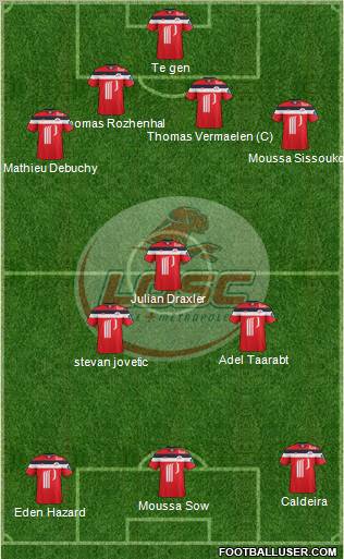 LOSC Lille Métropole Formation 2011