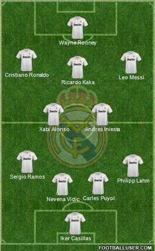 Real Madrid C.F. Formation 2011