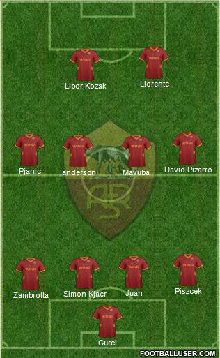 AS Roma Formation 2011