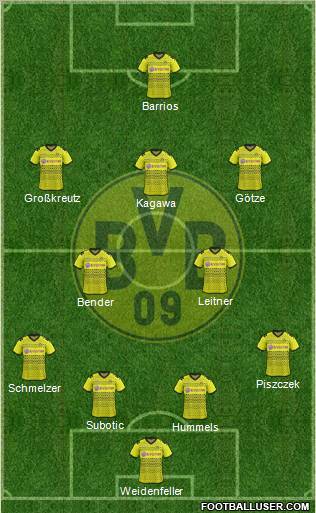 Borussia Dortmund Formation 2011