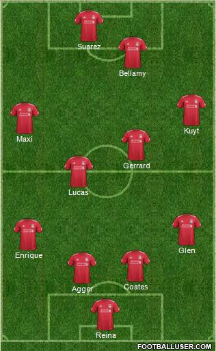 Liverpool Formation 2011
