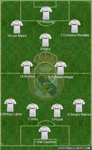 Real Madrid C.F. Formation 2011