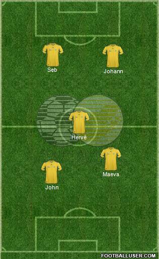 South Africa Formation 2011