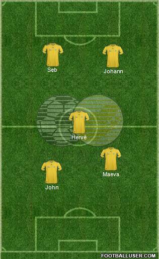 South Africa 3-4-2-1 football formation