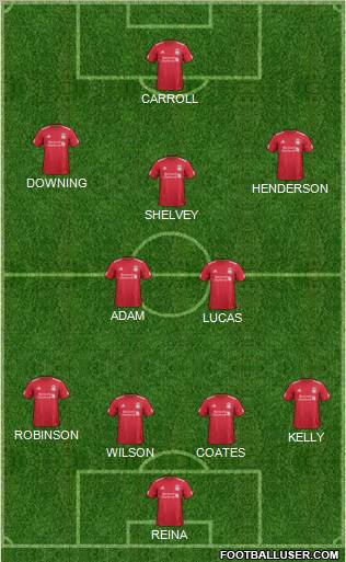 Liverpool Formation 2011