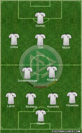Germany Formation 2011