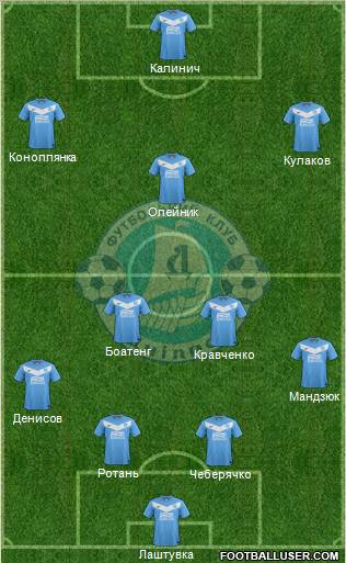 Dnipro Dnipropetrovsk Formation 2011