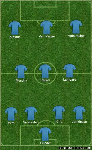 Dream Team Formation 2011