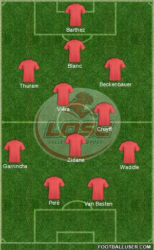 LOSC Lille Métropole Formation 2011