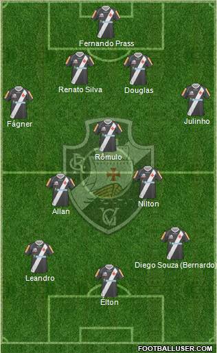 CR Vasco da Gama Formation 2011