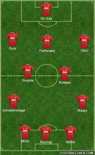 Manchester United Formation 2011