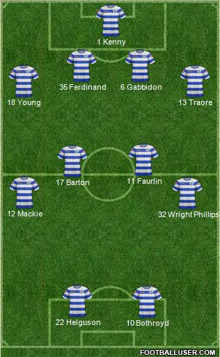 Queens Park Rangers Formation 2011