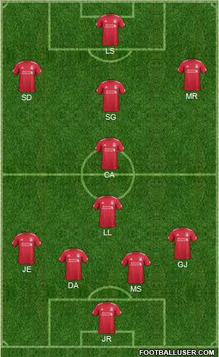 Liverpool Formation 2011