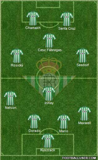 Real Betis B., S.A.D. Formation 2011