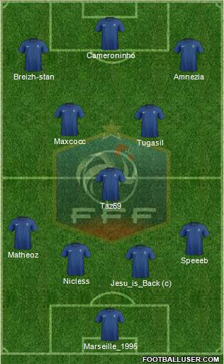 France Formation 2011