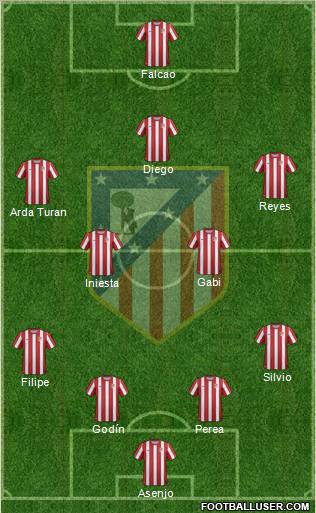 C. Atlético Madrid S.A.D. Formation 2011